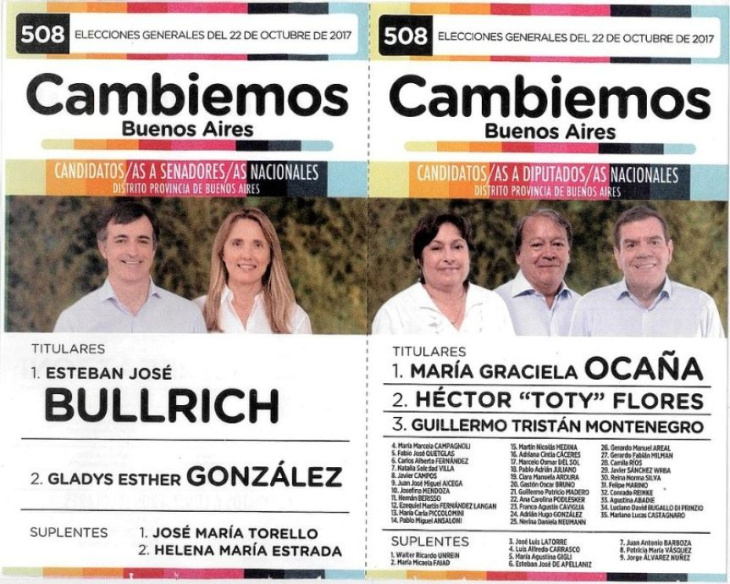Elecciones 2017 frentes