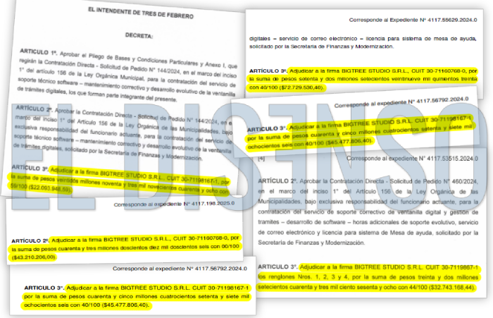 Contrataciones BigTree Studio
